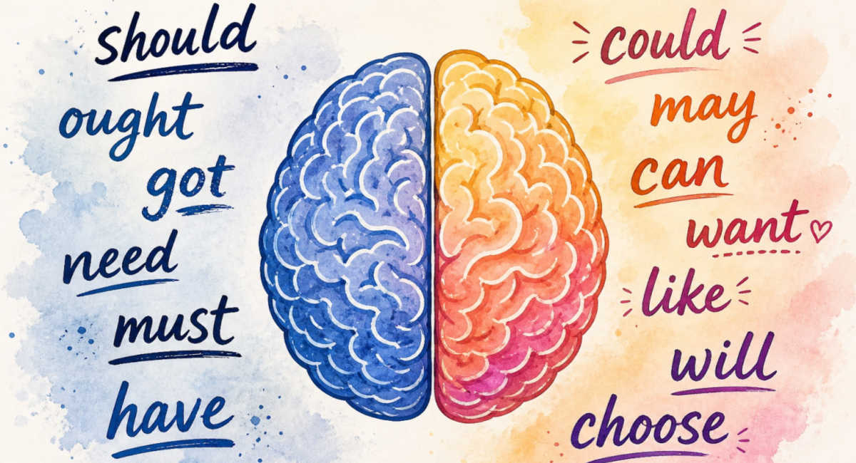 procrastinating words around a brain
